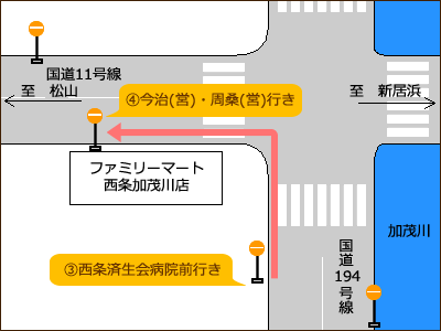 乗り換え図2 乗り換え2